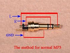 Image result for iPhone 6 Headphone Jack Where