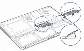 Image result for MacBook Pro Ram