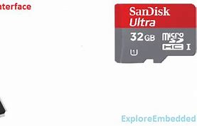 Image result for Generic 64GB SD Card