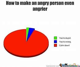 Image result for Silent Anger Meme