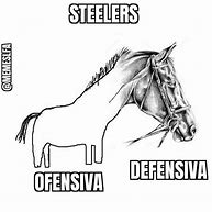 Image result for Detroit NFL Memes