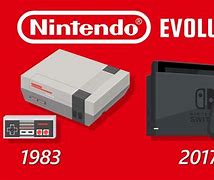 Image result for Early Nintendo Consoles