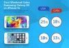Image result for iPhone 11 vs iPhone 5S
