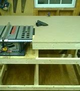 Image result for RIDGID Table Saw Stand