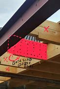 Image result for Simpson Joist Hangers for Decks