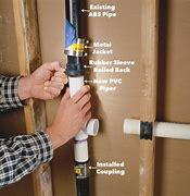 Image result for PVC Pipe 1 1 2