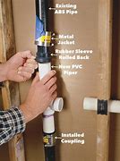 Image result for Connecting PVC Pipes