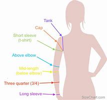 Image result for How to Measure Sleeve-length