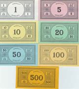 Image result for Classic Monopoly Money