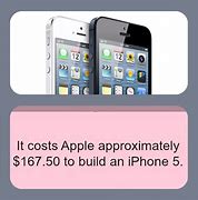 Image result for iPhone Price Memes