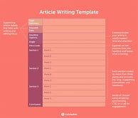 Image result for Article Writing Layout