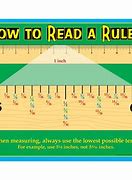 Image result for Easy. Read Ruler with Fractions