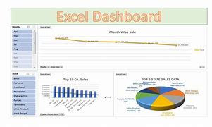 Image result for Creating a Dashboard in Excel