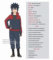 Image result for Menma Outfit Naruto