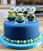 Image result for Minion Cells