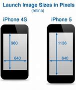 Image result for What Is a Typical Phone Size