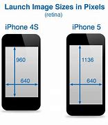 Image result for iPhone 5S vs 7 Size