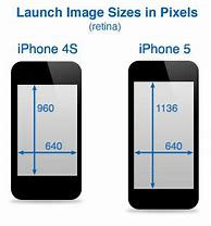 Image result for iPhone 5S Actual Size Dimensions