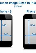 Image result for iPhone 8 Size vs 5S