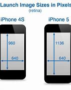 Image result for Dimensions of iPhone 5S