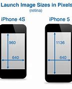 Image result for Size Dimensions for iPhone 5S