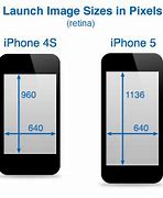 Image result for iOS 6Plus Specs