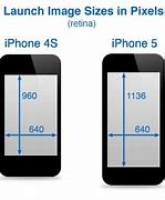 Image result for iPhone 5S Dimentions