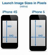 Image result for How Big Is a Ipgone 5S