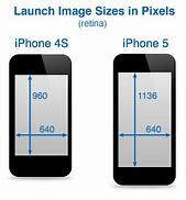 Image result for apple iphone 5s dimension