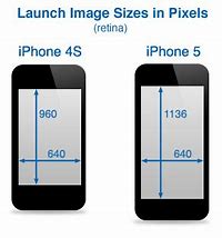 Image result for iPhone 5S Size XS