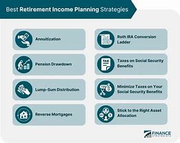 Image result for Retirement Income Planning