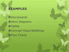 Image result for Graphic Organizers for Teachers