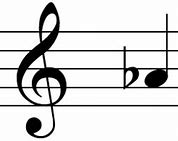 Image result for Flat Music