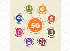 Image result for What Is 5G Technology