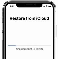 Image result for How to Reset a Disabled iPhone