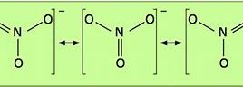 Image result for Lithium Nitrate Formula