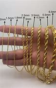 Image result for 3Mm vs 5M Chain