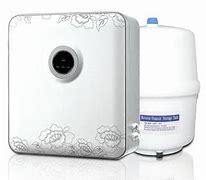Image result for Aibote Purifier