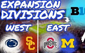 Image result for Big Ten Conference Divisions