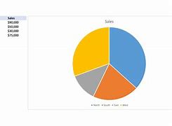 Image result for Free Pie Chart Template Word