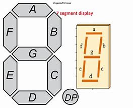 Image result for 7-Segment Display Layout