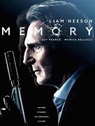 Image result for Memory Film Template
