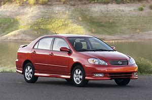 Image result for Toyota Corolla Models List