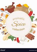 Image result for Spices Cartoon