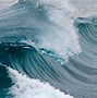 Image result for Ocean Waves Wallpaper