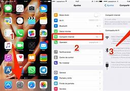 Image result for iPhone 7 Internet