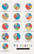 Image result for Fraction Pie Charts Printable