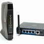 Image result for Modem for Router