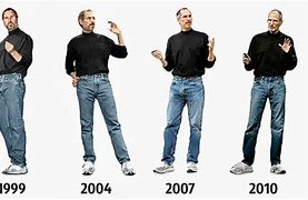Image result for Steve Jobs at Different Ages