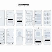 Image result for Wireframe Interface Design